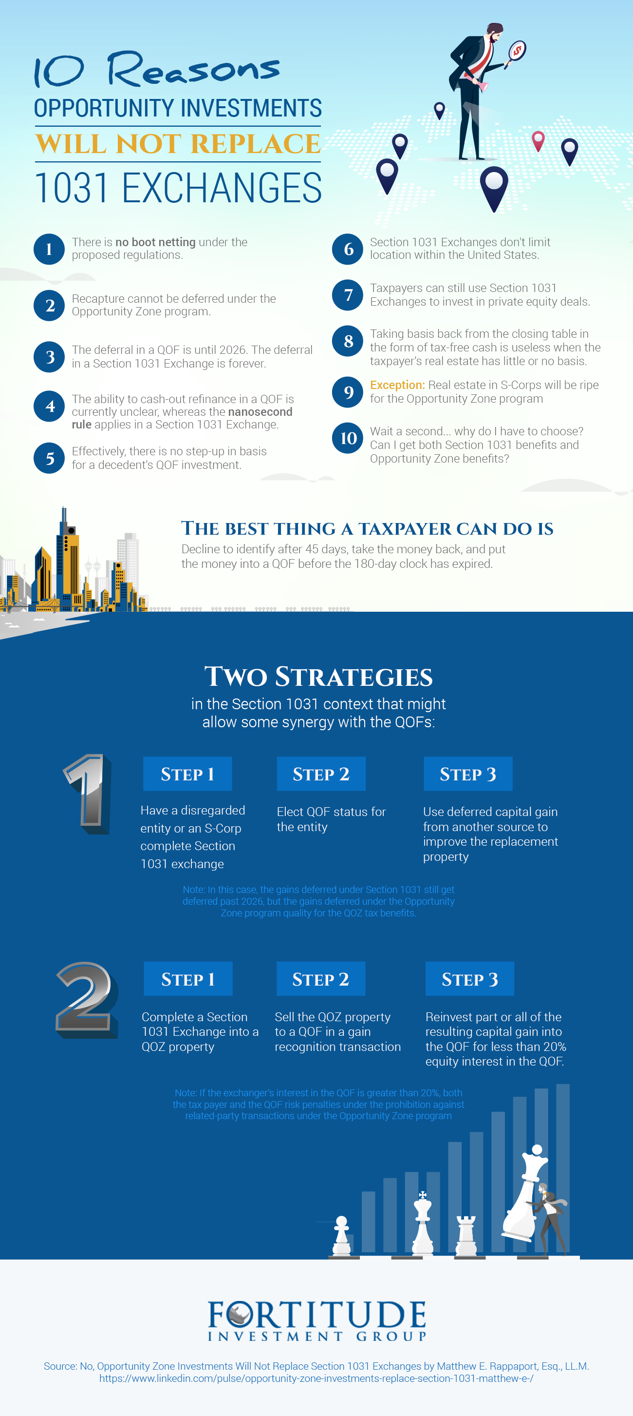 infograph-10-reasons-opportunity-zones-1031-exchanges